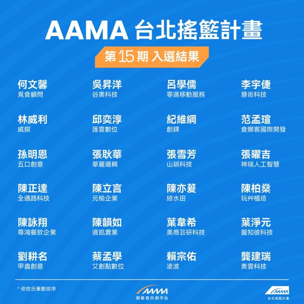 AAMA 台北搖籃計畫第 15 期入選名單公布，ZEMO 零邁移動入選。