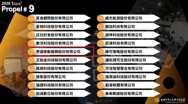 「2026 輔導推進(Propel)第九期」零邁移動服務 進入決審