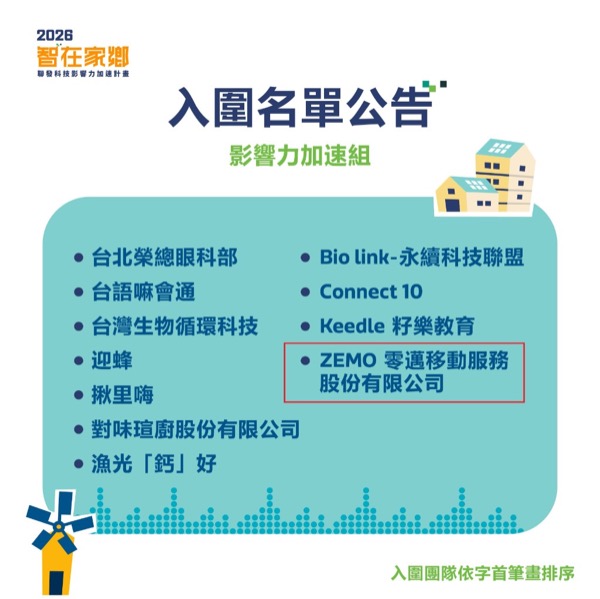【第九屆智在家鄉】ZEMO 零邁移動 入圍影響力加速組